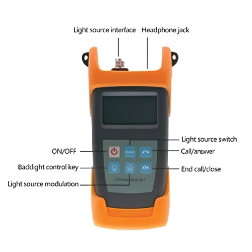 GAO Tek Handheld Digital Optical Fiber Talk Set